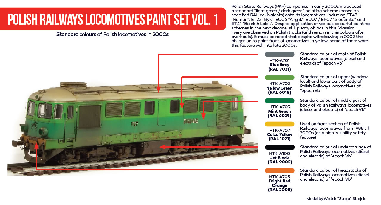 Hataka Polish Railways locomotives paint set vol. 1 # AS40