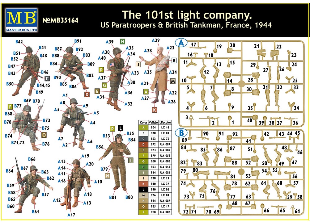 Masterbox 1/35 US Paratroopers & British Tankman # 35164