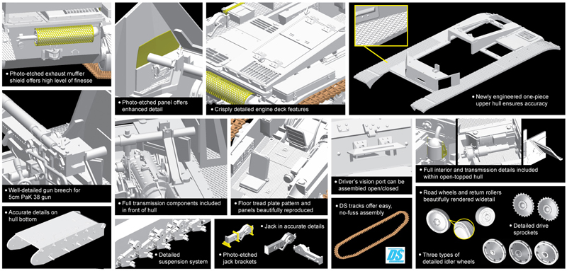 Dragon 1/35 5cm PaK38 auf Pz.Kpfw.II (Sf) # 6721