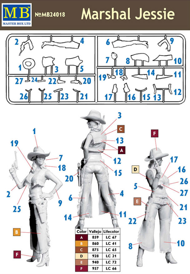 Masterbox 1/24 Marshall Jesse # 24018