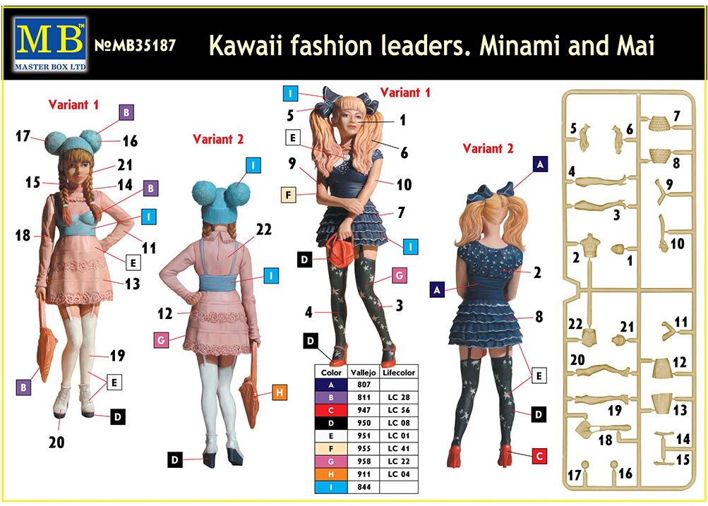 Masterbox 1/35 Kawaii Fashion Leaders Minami and Mai # 35187