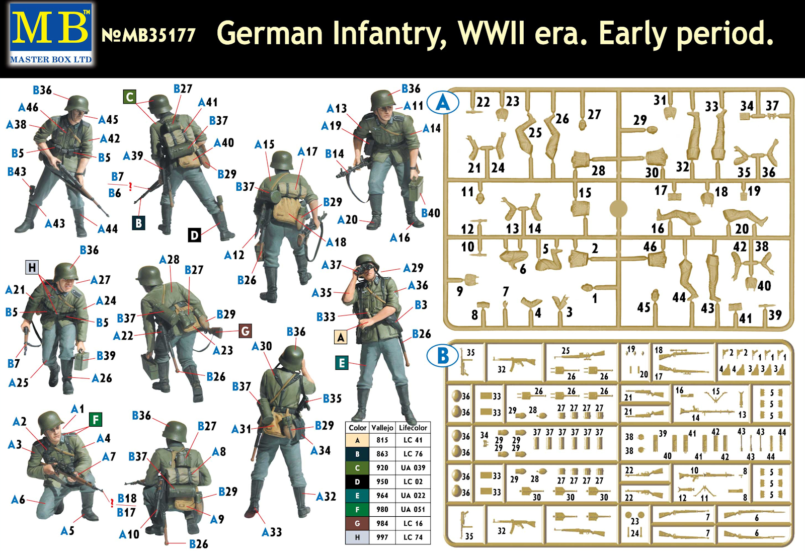 Masterbox 1/35 German Infantry WWII Early Period # 35177