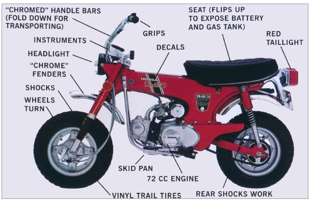 MPC 1/8 Honda Trail 70 - Mini Bike # 833