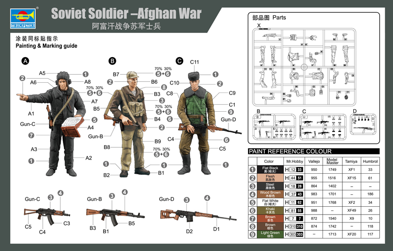 Trumpeter 1/35 Soviet Soldier Afghan War # 00433