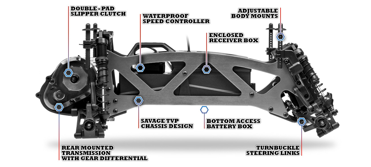 HPI Racing 1/10 Jumpshot MT V2.0 # 120080